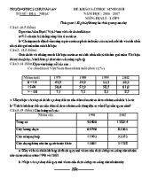 Đề khảo sát chất lượng học sinh giỏi Địa lí lớp 9 - Năm học 2016-2017 - Trường THCS Chu Văn An